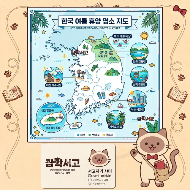 한국 여름 휴양 명소 인포그래픽