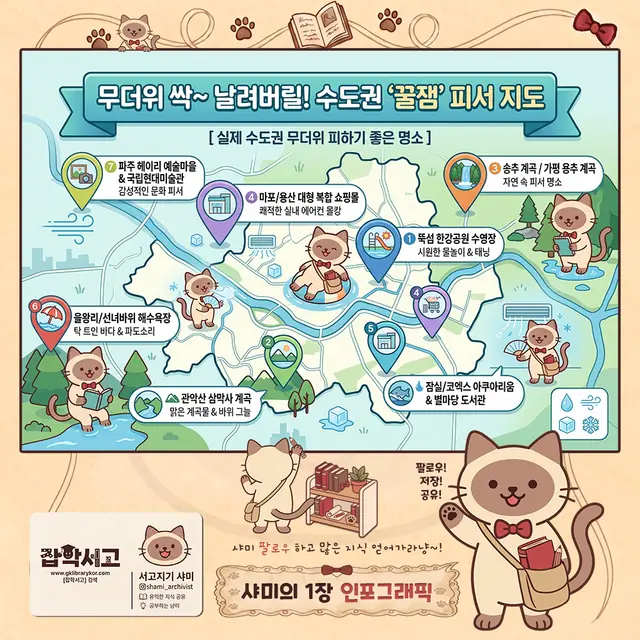 무더위 싹! 수도권 꿀잼 피서 인포그래픽