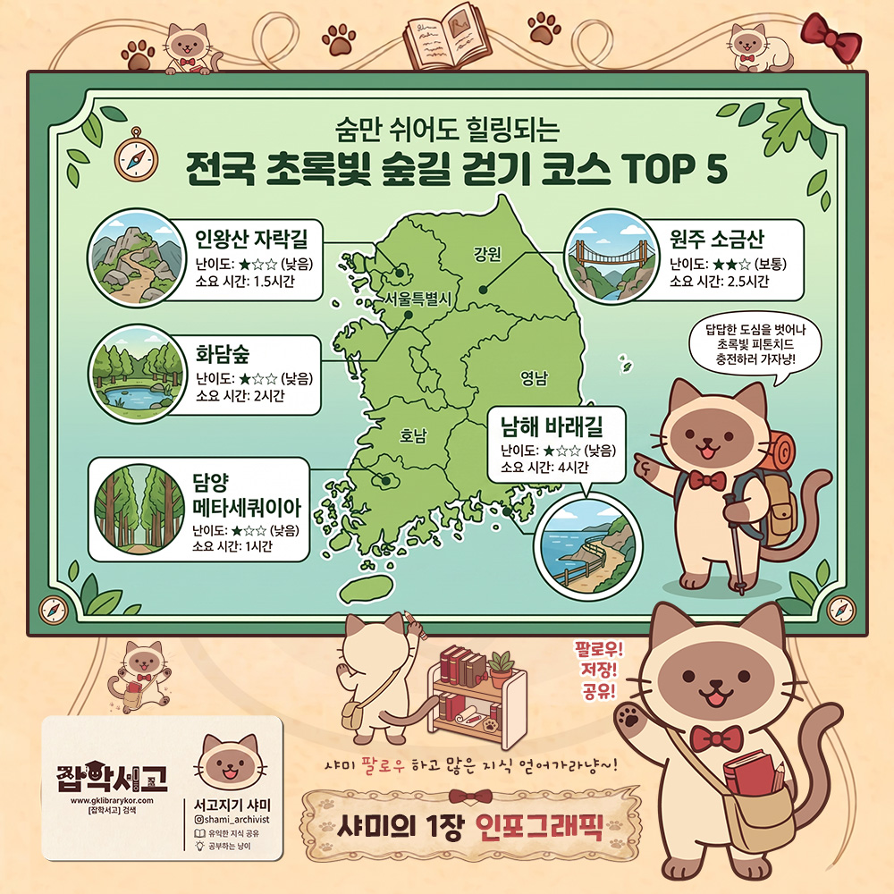 숨만 쉬어도 힐링! 전국 초록빛 숲길 테마지도