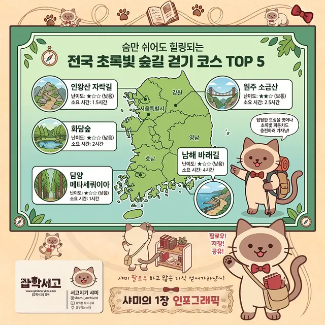 숨만 쉬어도 힐링! 전국 초록빛 숲길 인포그래픽