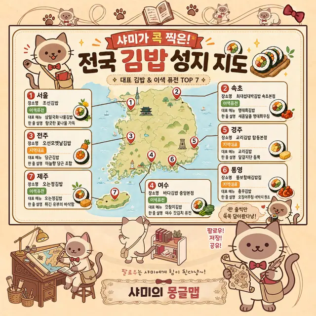 샤미가 콕 찍은 전국 김밥 성지 인포그래픽