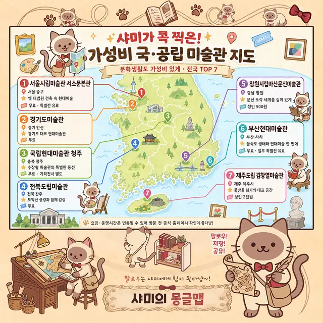 가성비 좋은 국·공립 미술관 인포그래픽