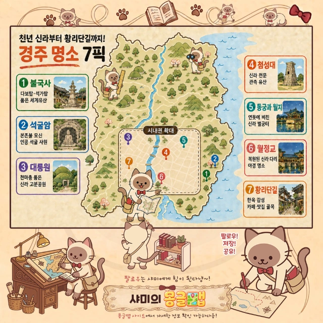 천년 신라부터 황리단길까지! 경주 대표 명소 7곳 인포그래픽
