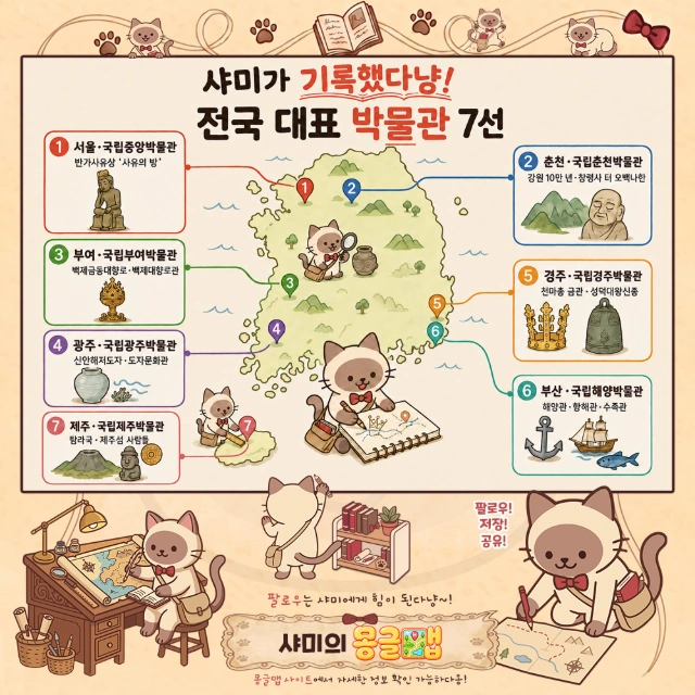 유물 따라 전국 한 바퀴! 대표 박물관 7선 인포그래픽
