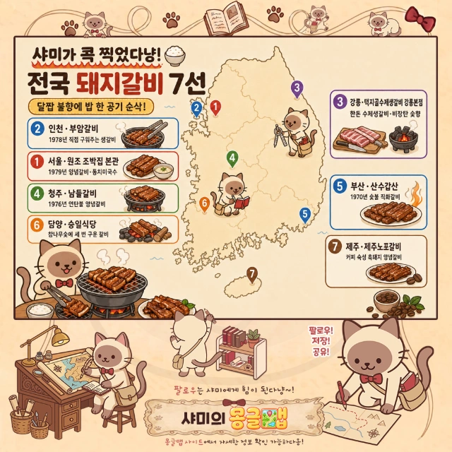 달짭 불향에 밥 한 공기 순삭! 전국 돼지갈비 7선 인포그래픽