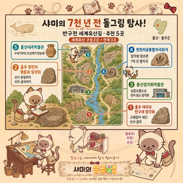 7천 년 전 돌그림 따라! 반구천 세계유산길 7픽 인포그래픽