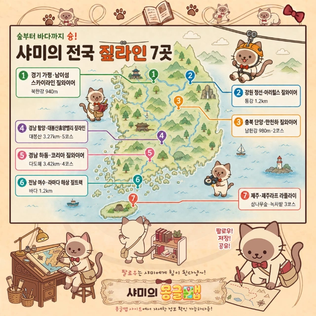 숲부터 바다까지 슝! 전국 짚라인 7픽 인포그래픽