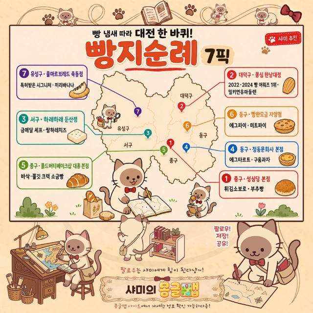 빵 냄새 따라 대전 한 바퀴! 빵지순례 7픽 인포그래픽