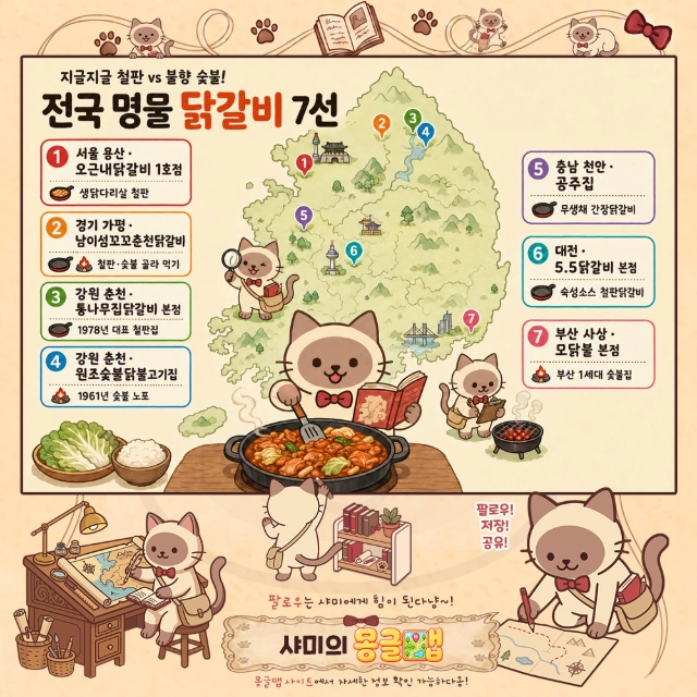 지글지글 철판 vs 불향 숯불! 전국 명물 닭갈비 7선 인포그래픽