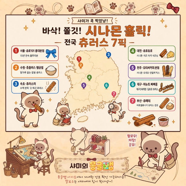 바삭 쫄깃, 시나몬 홀릭! 전국 츄러스 7픽 인포그래픽