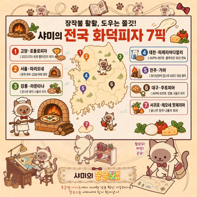 장작불 활활, 도우는 쫄깃! 전국 화덕피자 7픽 인포그래픽