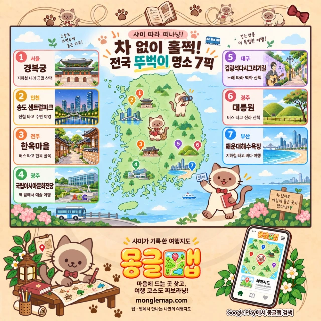 차 없이 훌쩍! 전국 뚜벅이 명소 7픽 인포그래픽