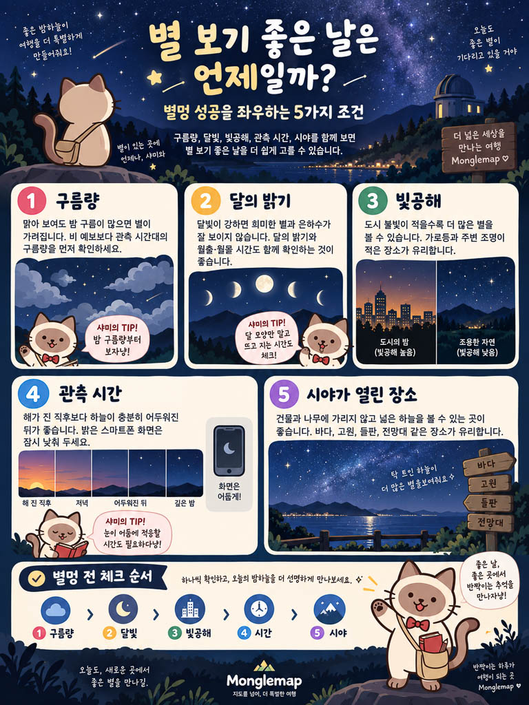 여행가이드 이미지