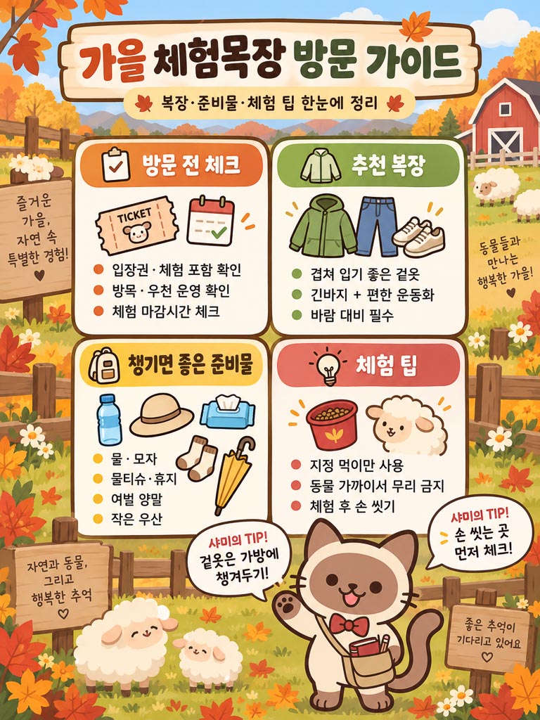 여행가이드 이미지