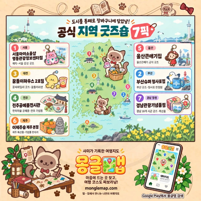 도시 하나를 장바구니에 담았냥! 전국 공식 지역 굿즈숍 7픽 인포그래픽