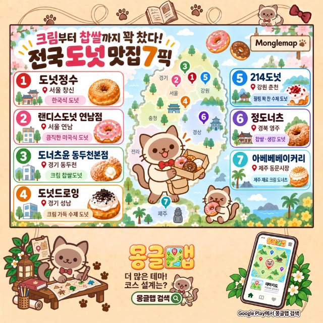 크림부터 찹쌀까지 꽉 찼다! 전국 도넛 맛집 7픽 인포그래픽