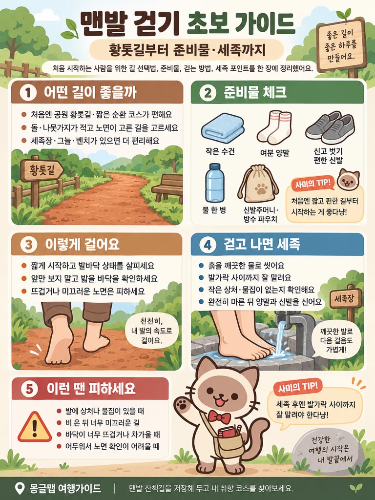 여행가이드 이미지