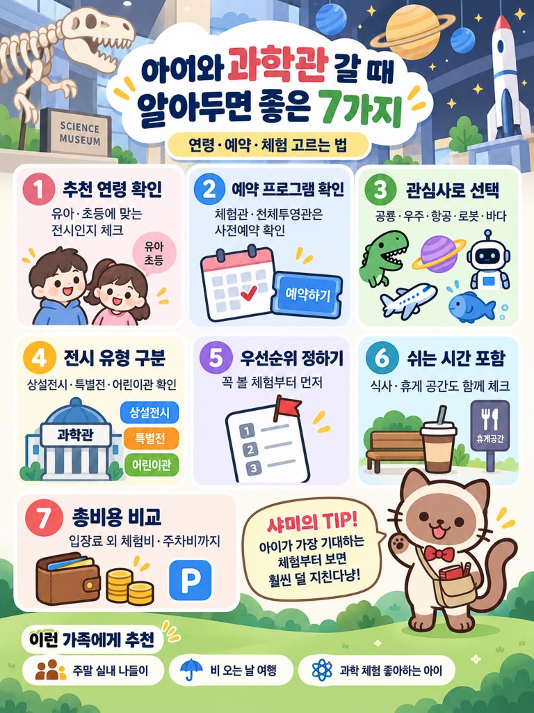 여행가이드 이미지