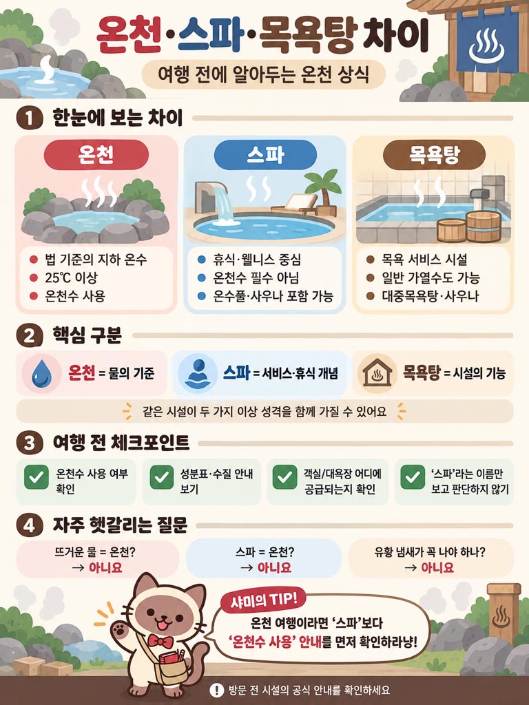 여행가이드 이미지