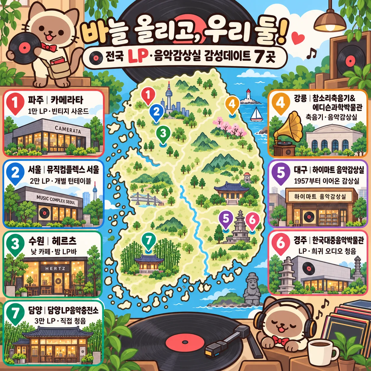 바늘 올리고, 우리 둘! 전국 LP·음악감상실 감성데이트 7곳 테마지도