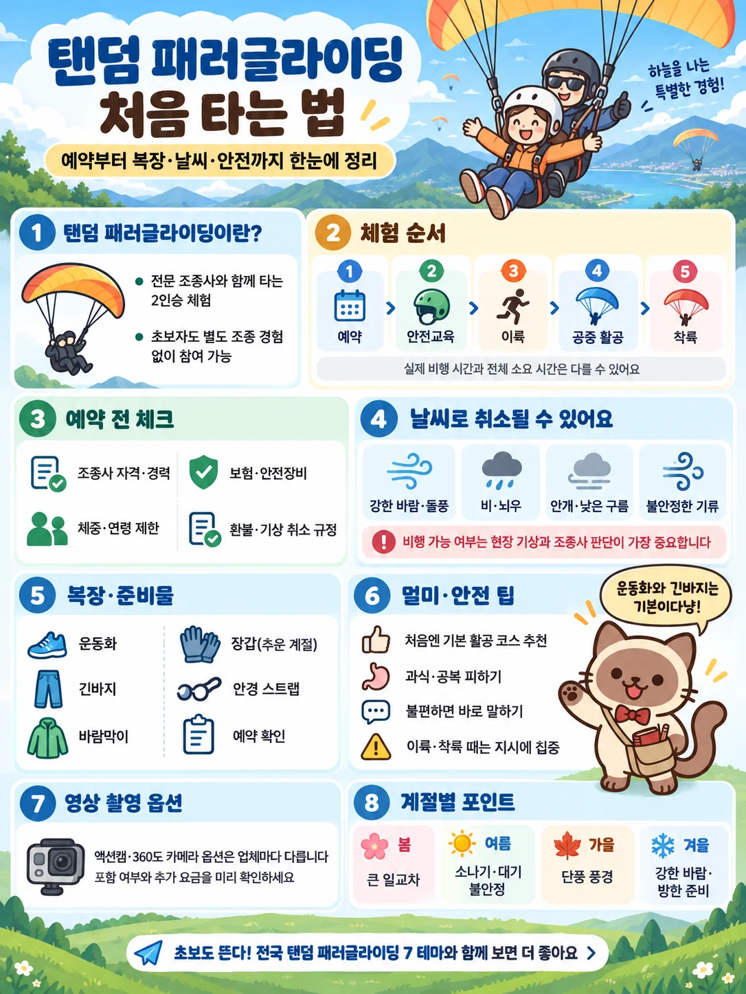 여행가이드 이미지