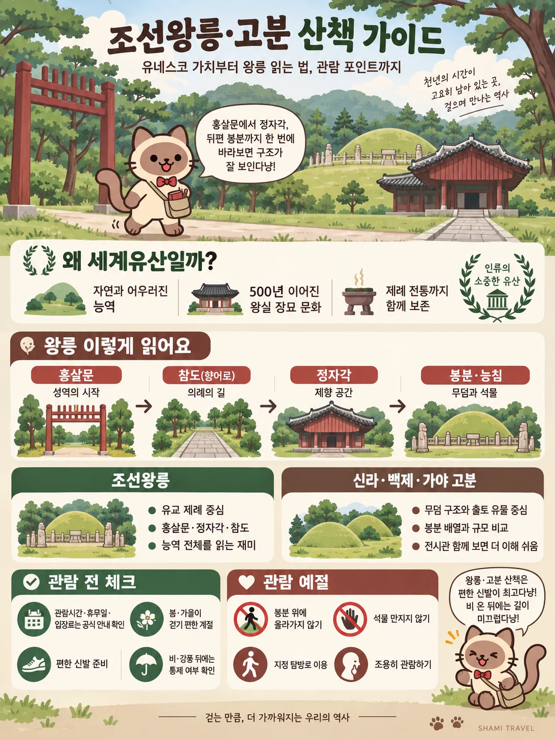 여행가이드 이미지