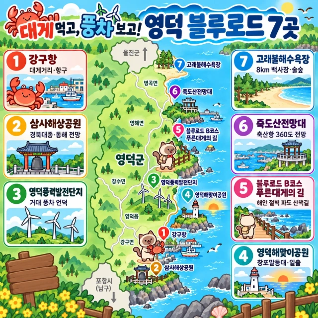 대게 먹고, 풍차 보고! 영덕 블루로드 7곳 인포그래픽