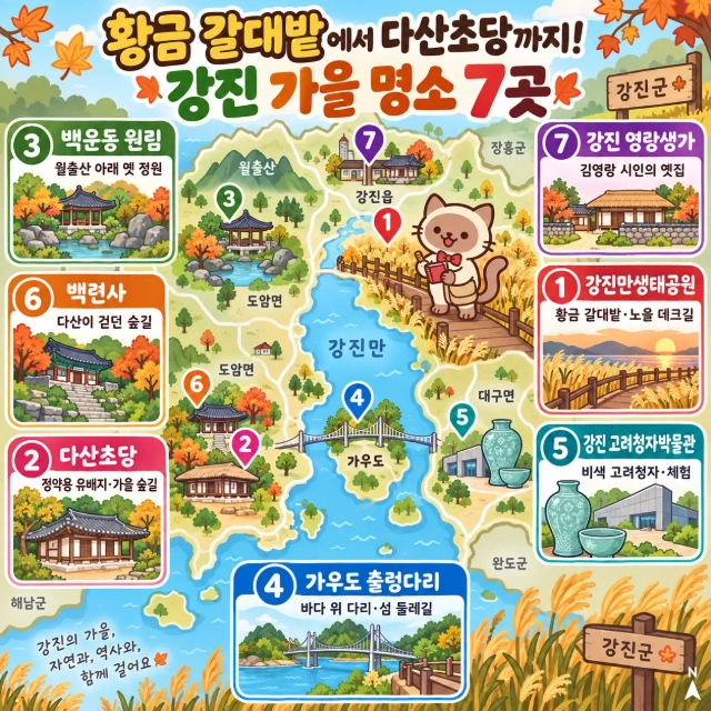 황금 갈대밭에서 다산초당까지! 강진 가을 명소 7곳 인포그래픽