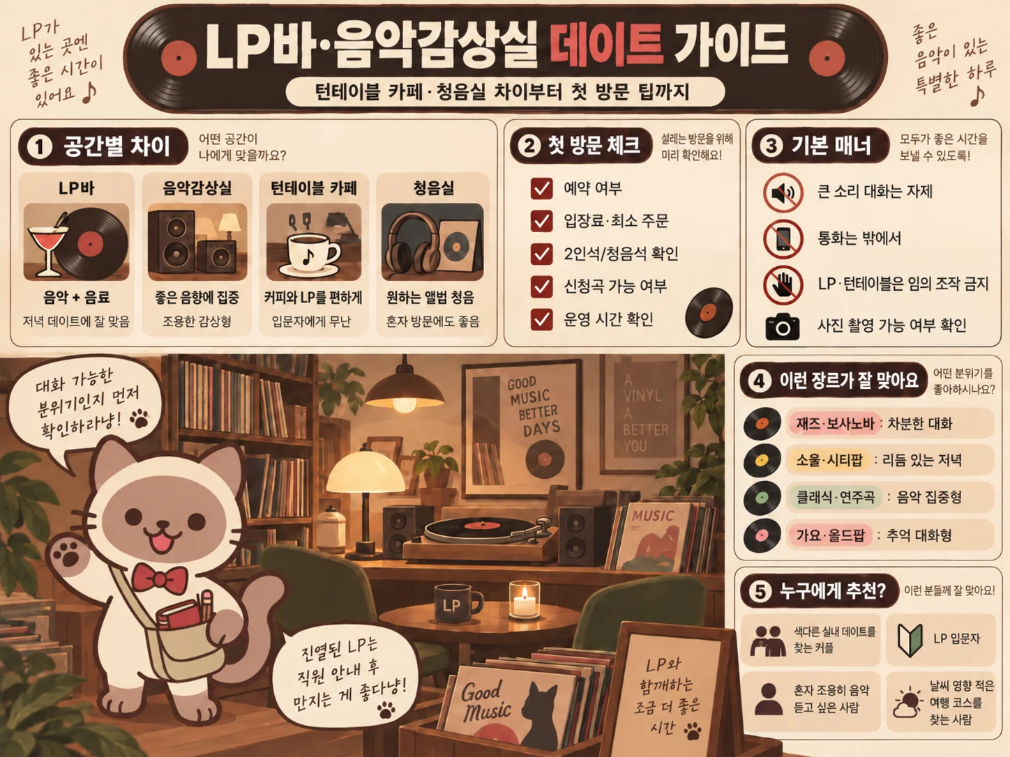 여행가이드 이미지