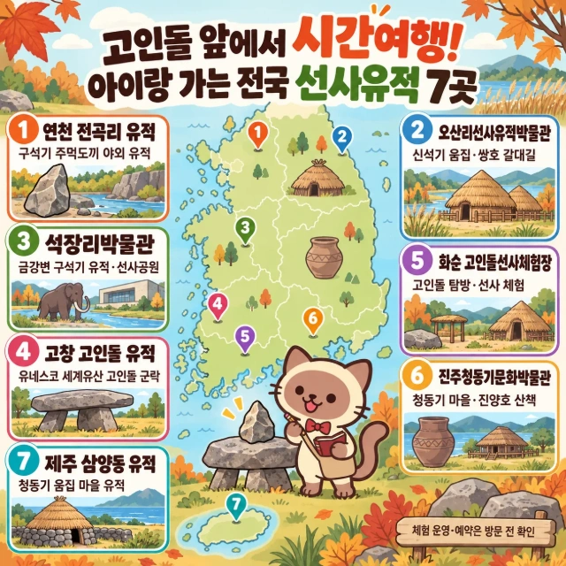 고인돌 앞에서 시간여행! 아이랑 가는 전국 선사유적 7곳 인포그래픽