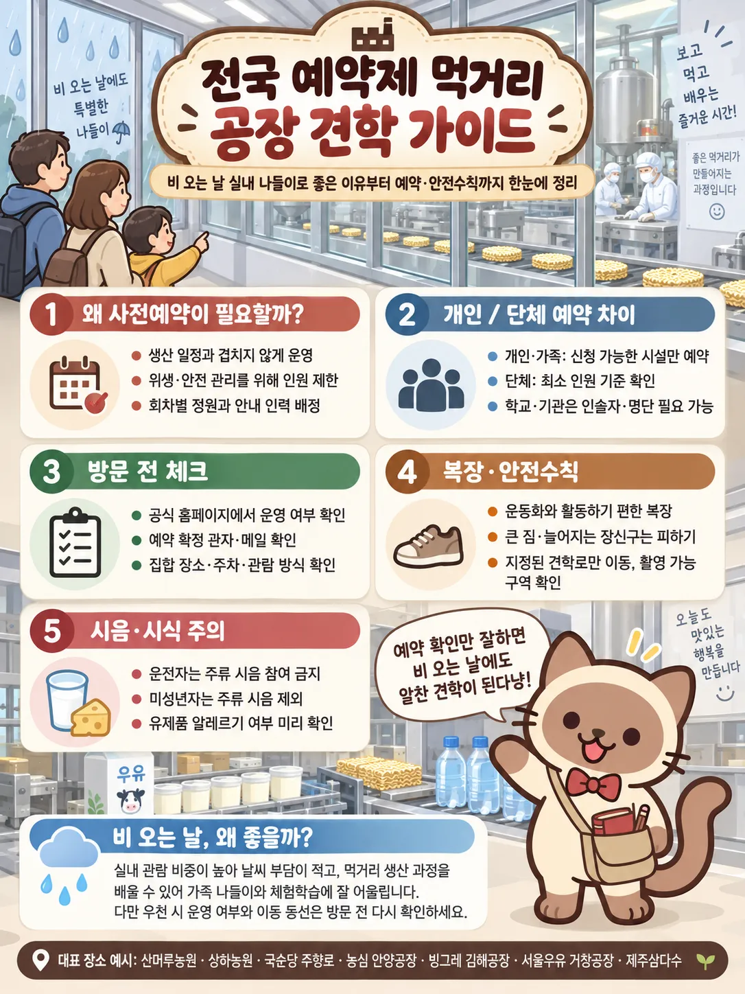 여행가이드 이미지