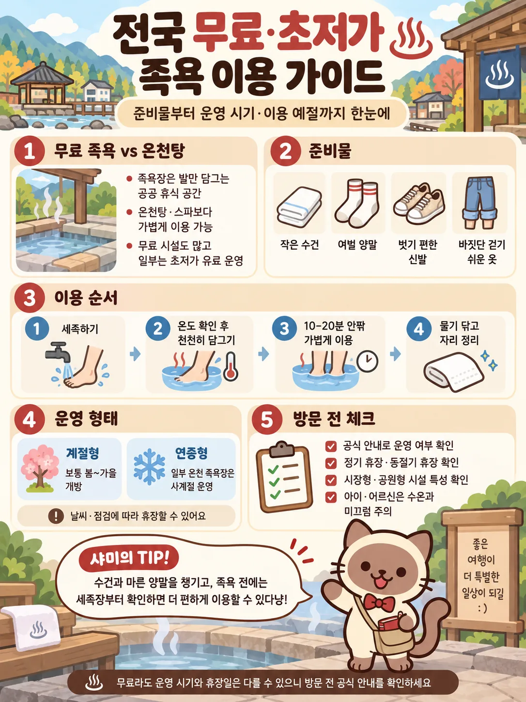 여행가이드 이미지