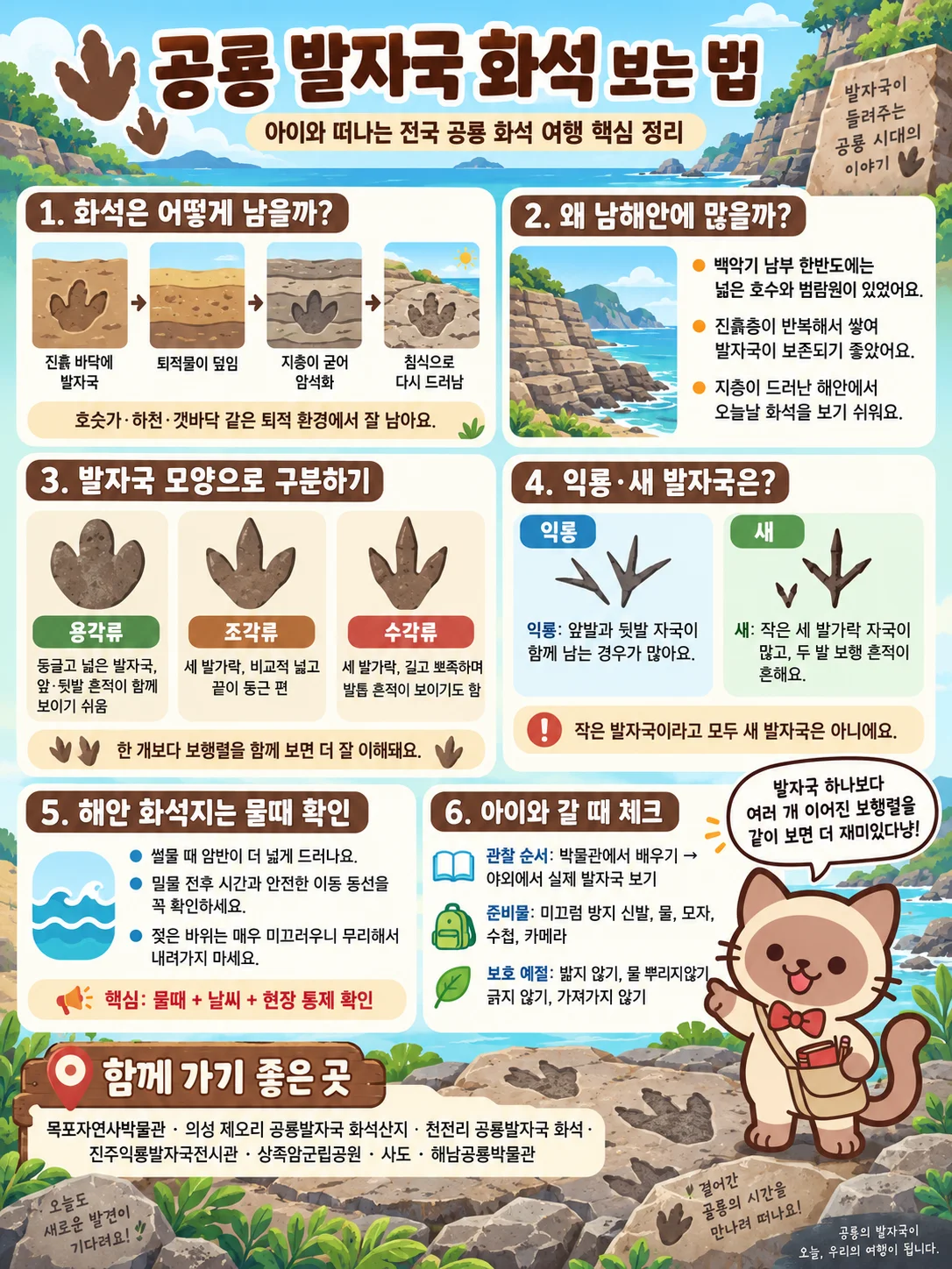 여행가이드 이미지