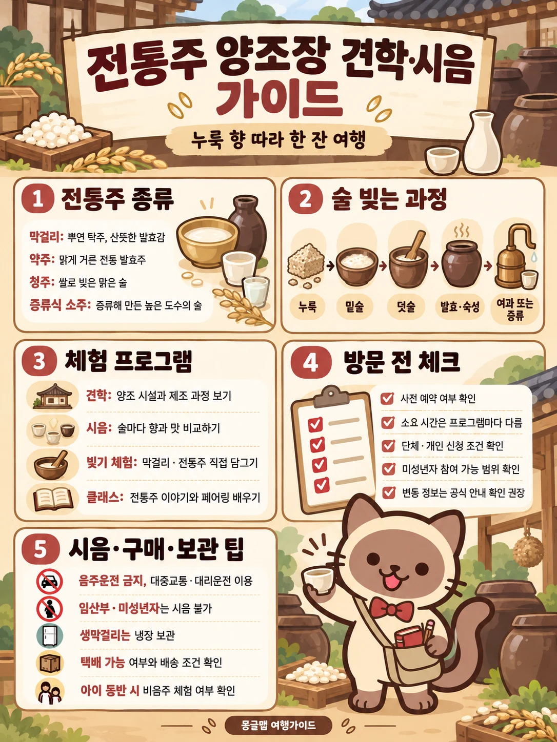여행가이드 이미지