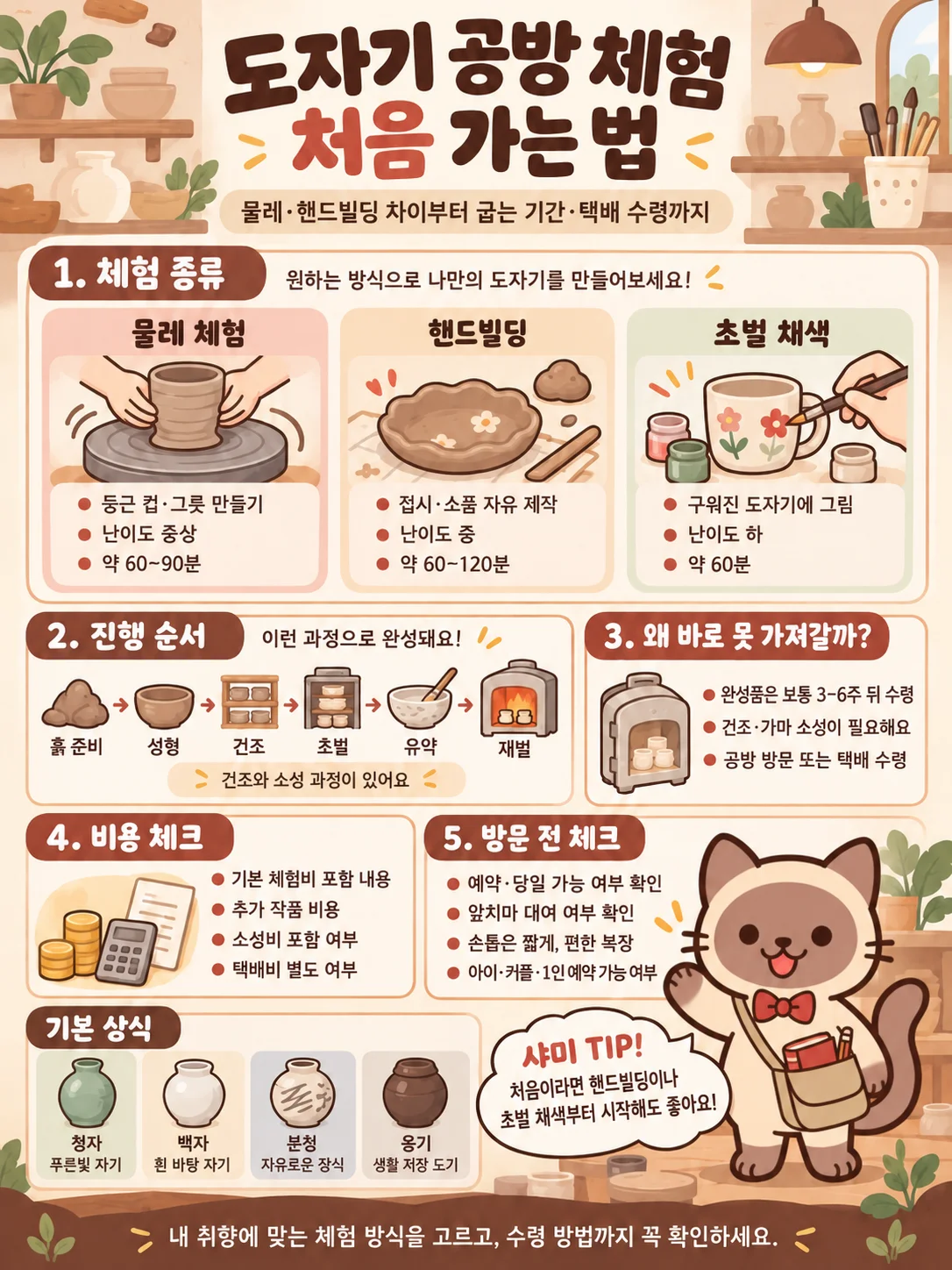 여행가이드 이미지