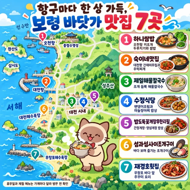 항구마다 한 상 가득, 보령 바닷가 맛집 7곳 인포그래픽