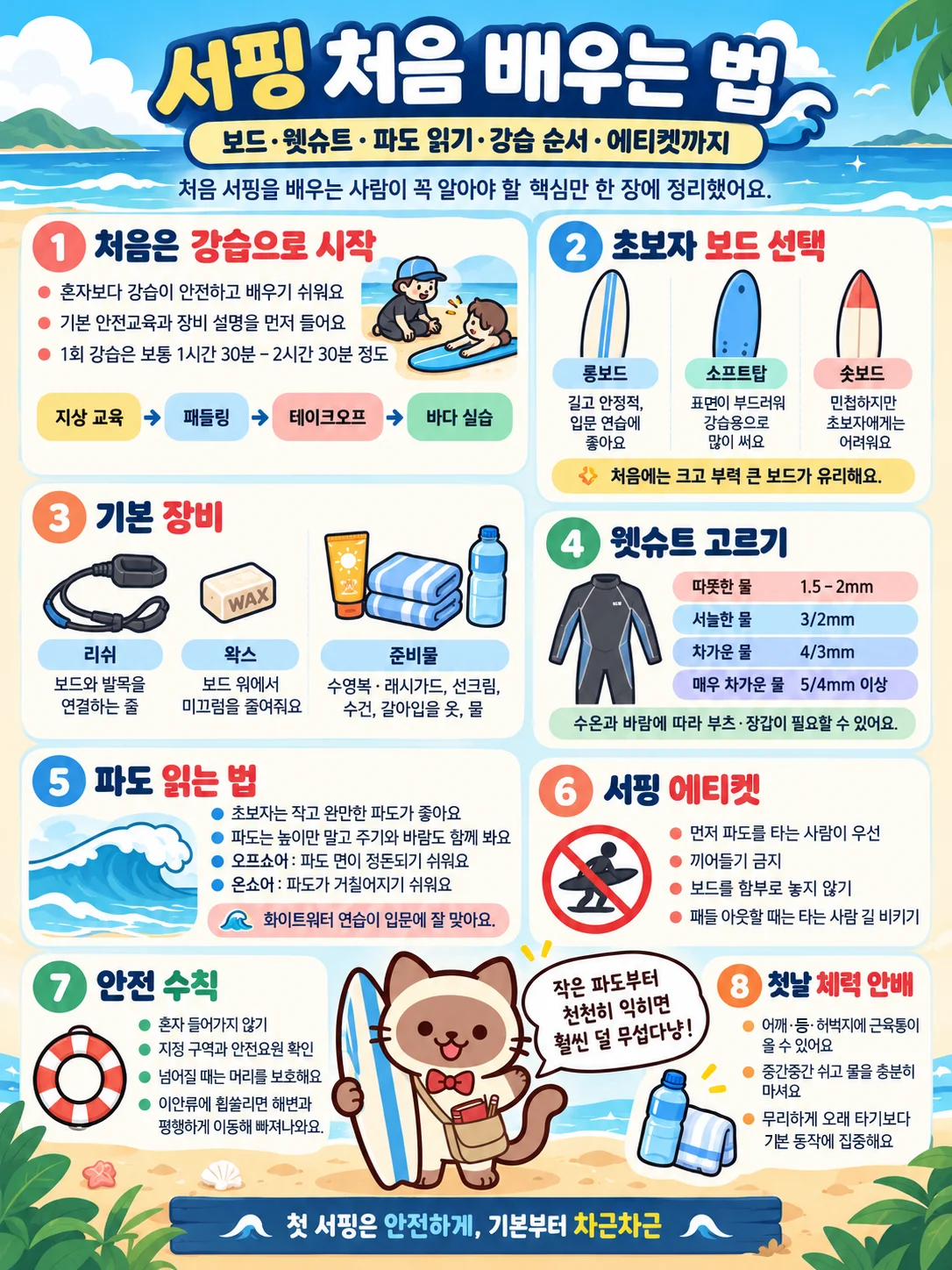 여행가이드 이미지