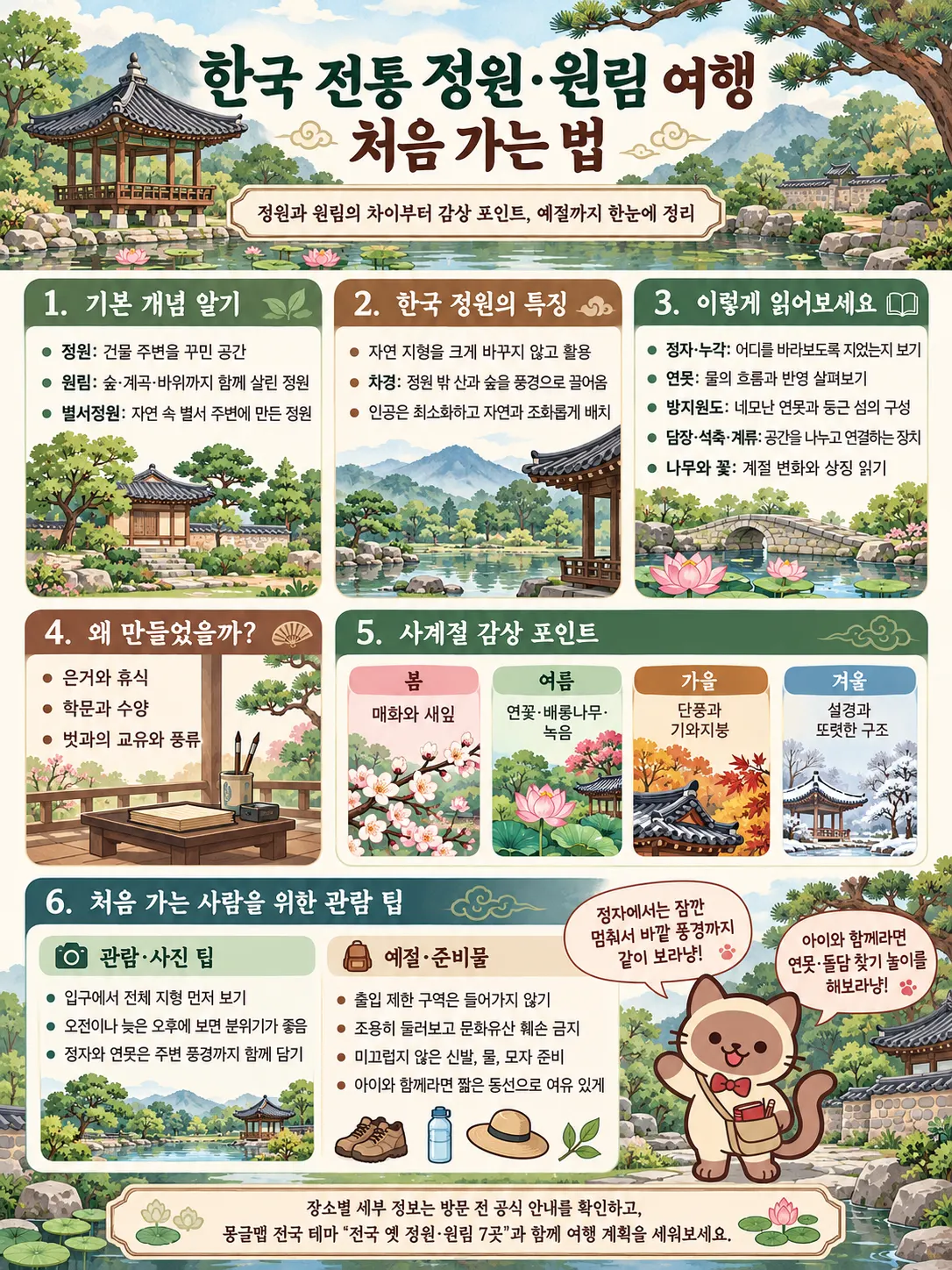 여행가이드 이미지