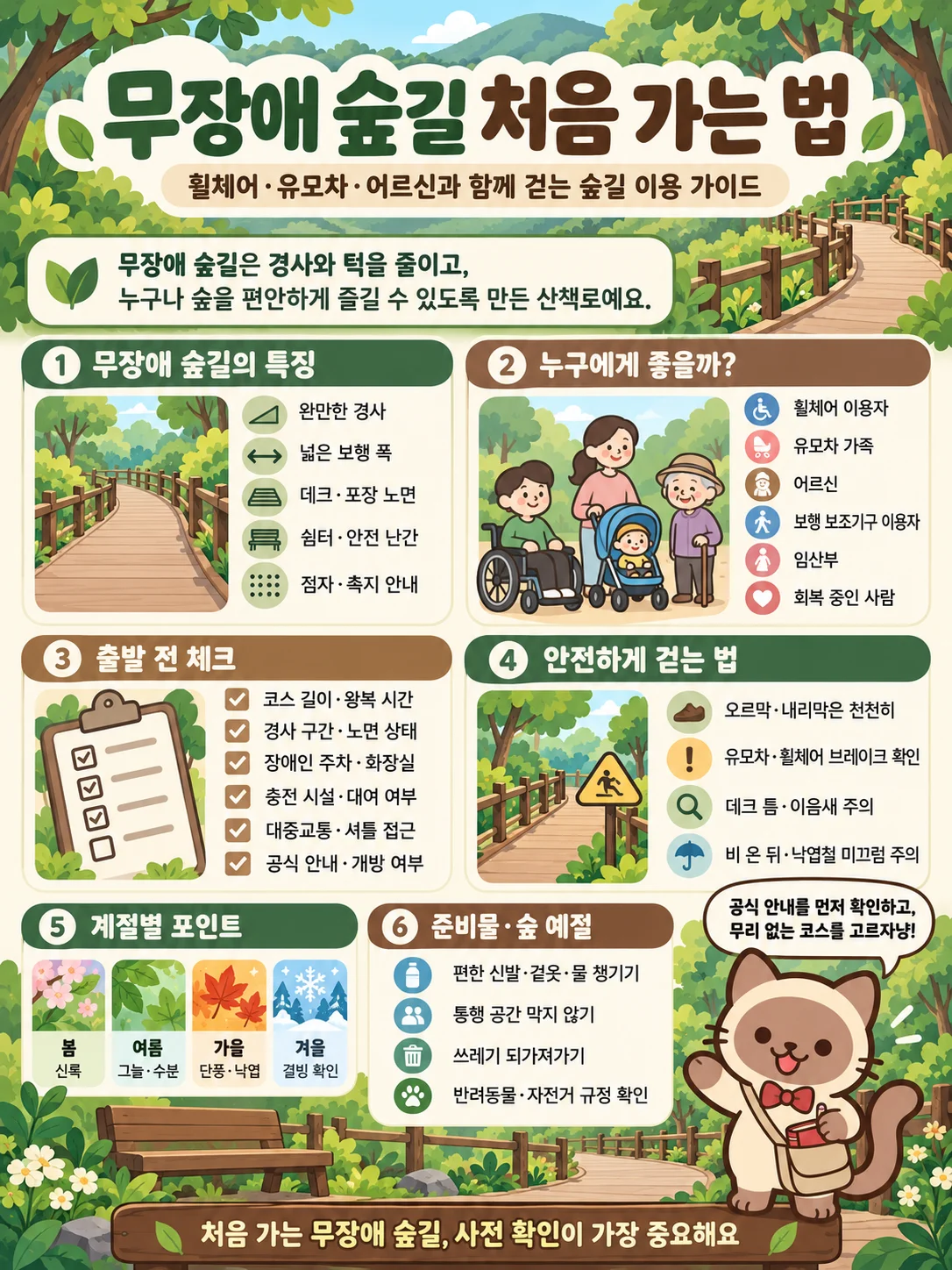 여행가이드 이미지