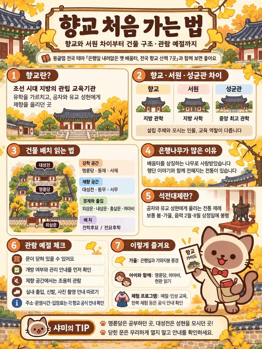 여행가이드 이미지