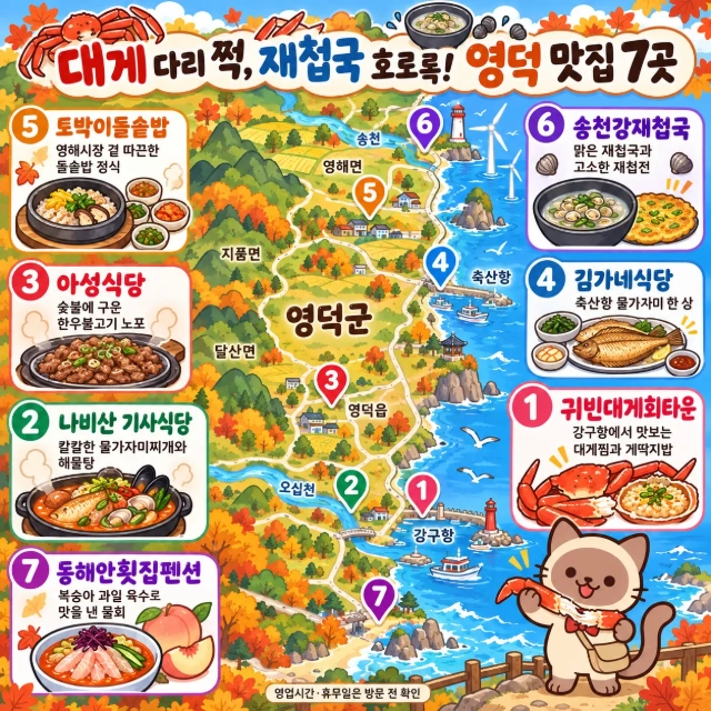 대게 다리 쩍, 재첩국 호로록! 영덕 맛집 7곳 인포그래픽