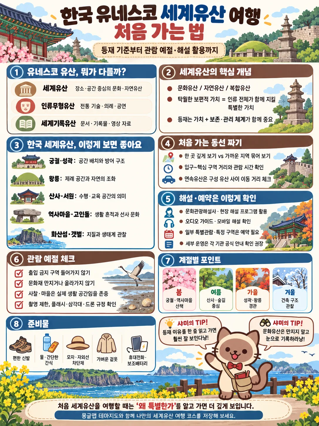 여행가이드 이미지