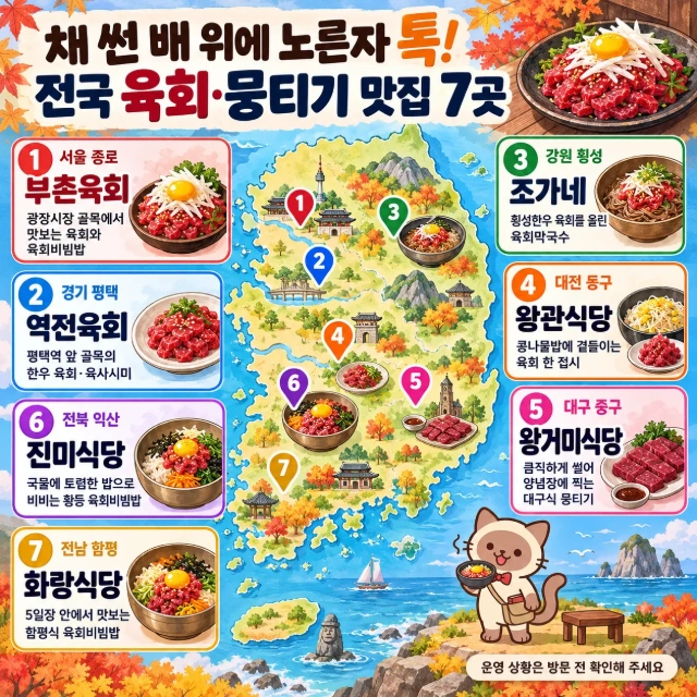 채 썬 배 위에 노른자 톡! 전국 육회·뭉티기 맛집 7곳 인포그래픽