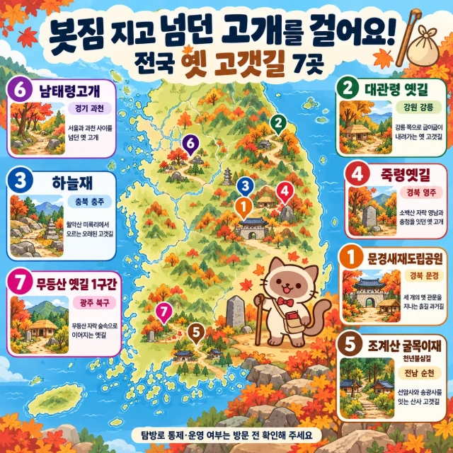봇짐 지고 넘던 고개를 걸어요! 전국 옛 고갯길 7곳 인포그래픽