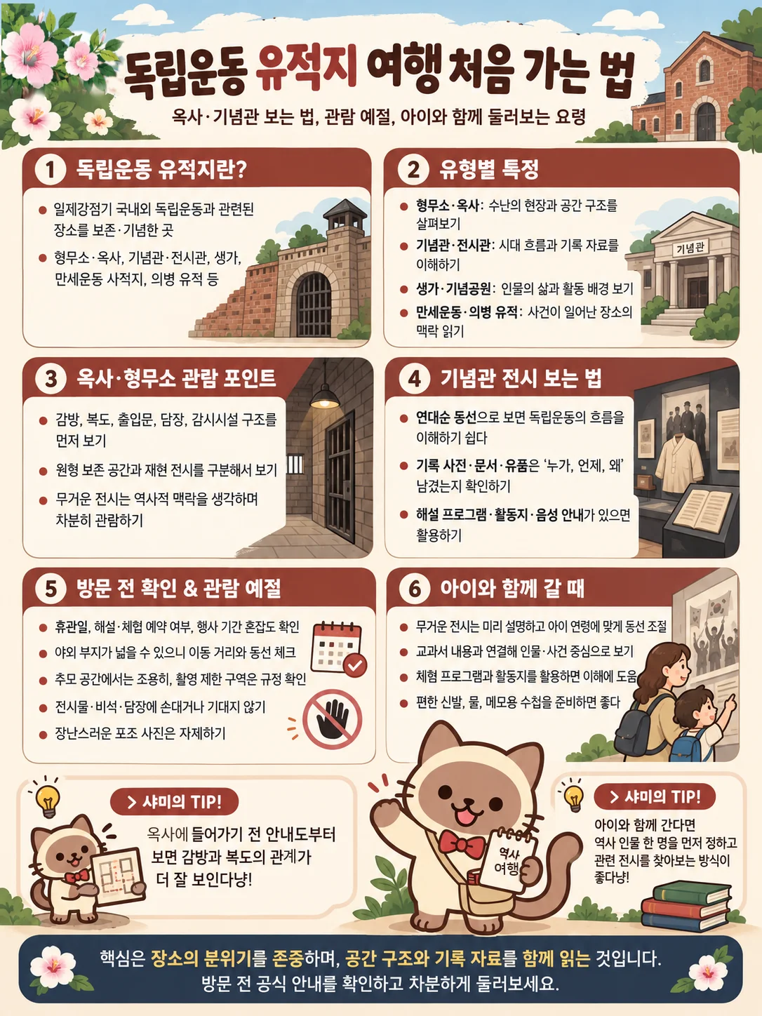 여행가이드 이미지